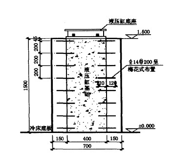 <a href='http://www.10902.cn' target='_blank' title='植筋加固'>植筋加固</a>技術(shù)在<a href='http://www.10902.cn' target='_blank' title='建筑加固'>建筑加固</a>中的運用 <a href='http://www.10902.cn' target='_blank' title='植筋加固'>植筋加固</a>技術(shù)在<a href='http://www.10902.cn' target='_blank' title='建筑加固'>建筑加固</a>中的運用