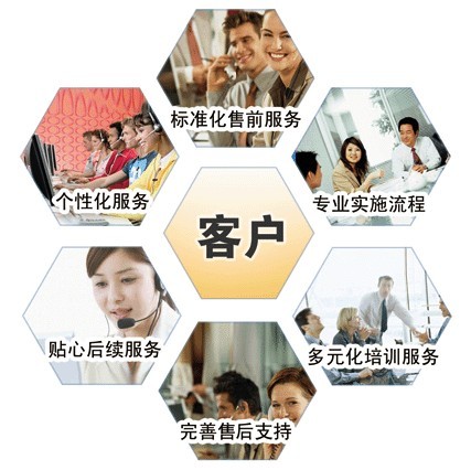 客服人員熱情服務(wù) 客服人員熱情服務(wù)